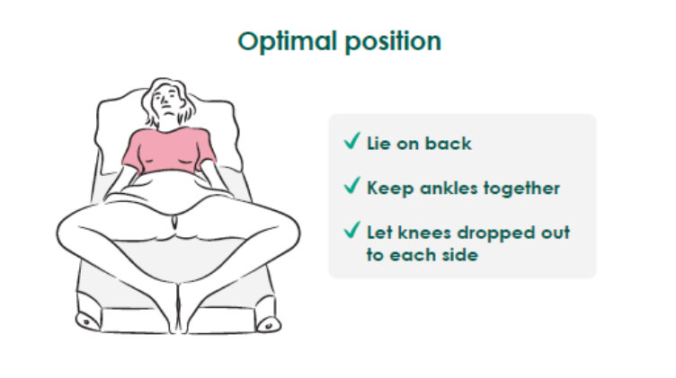 optimal position