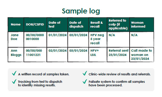 sample log